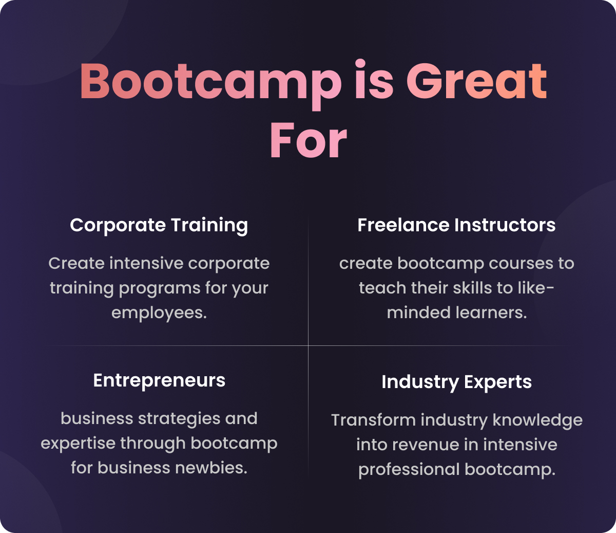 Academy Lms Bootcamp Course Addon - 7
