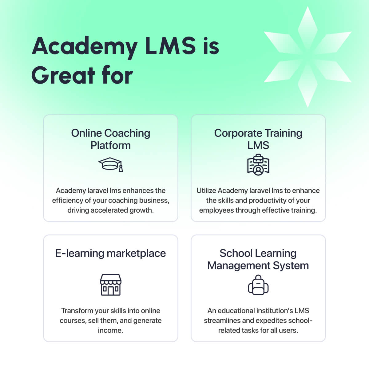 Academy LMS Laravel Learning Management System - 2