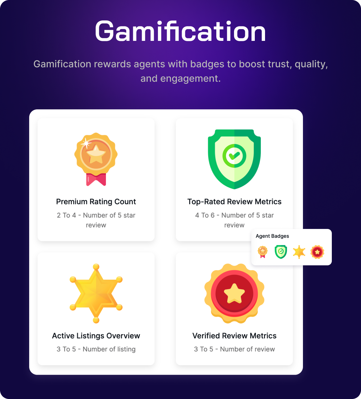 Atlas Laravel Business Directory Listing - 21