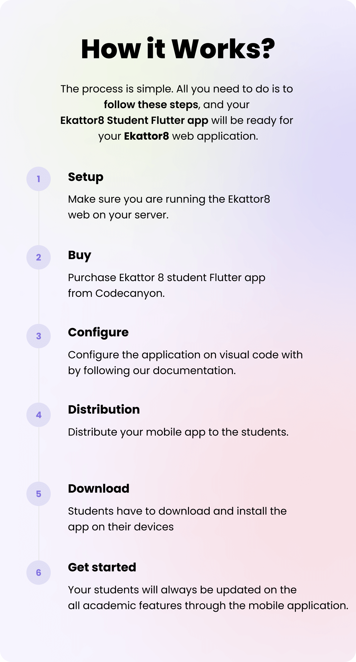Ekattor 8 Student Flutter Mobile App