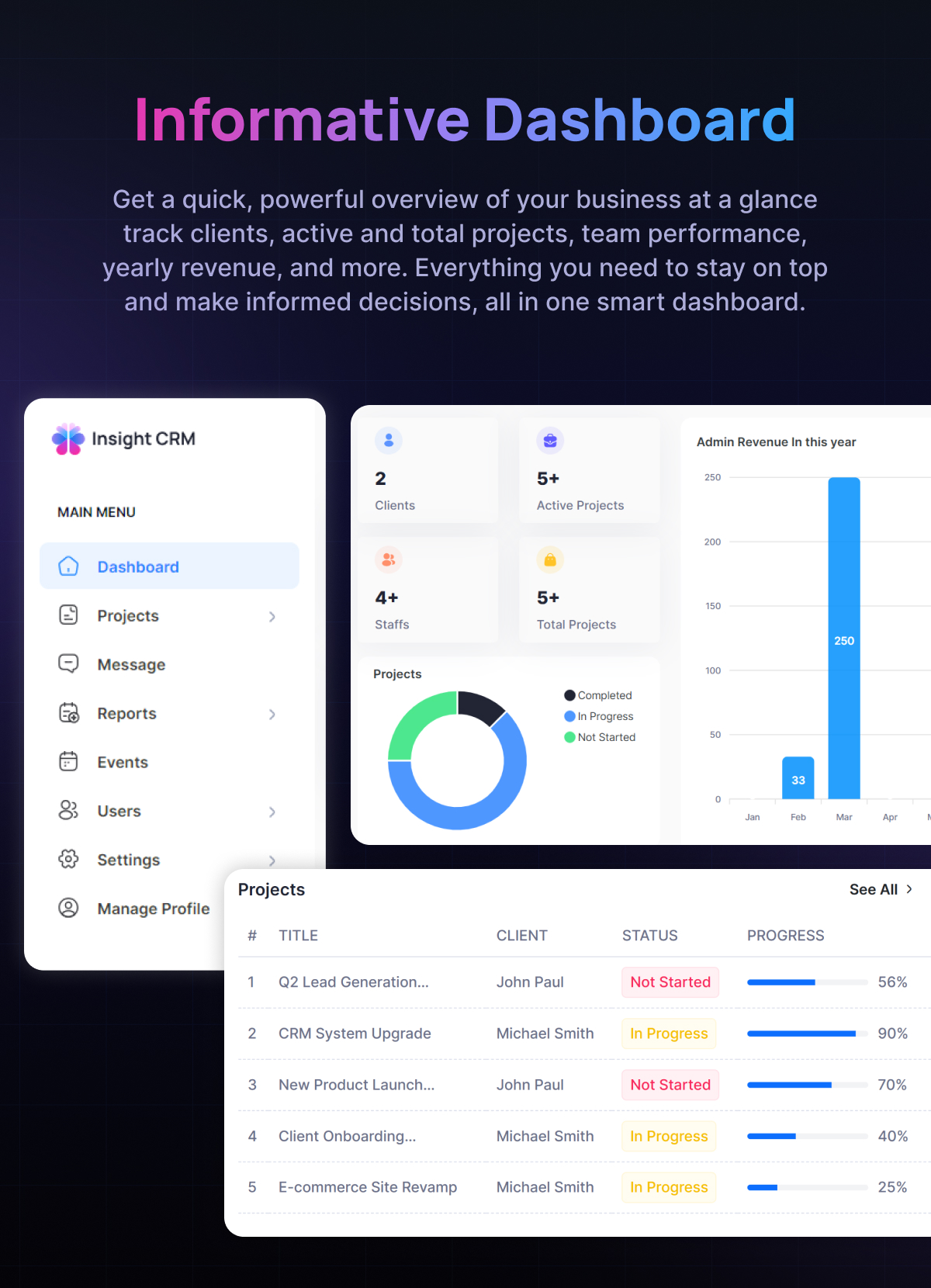 Insight Crm Saas - Laravel Project Manager, Pos, Hrm, Inventory Manager, Customer Support - 42