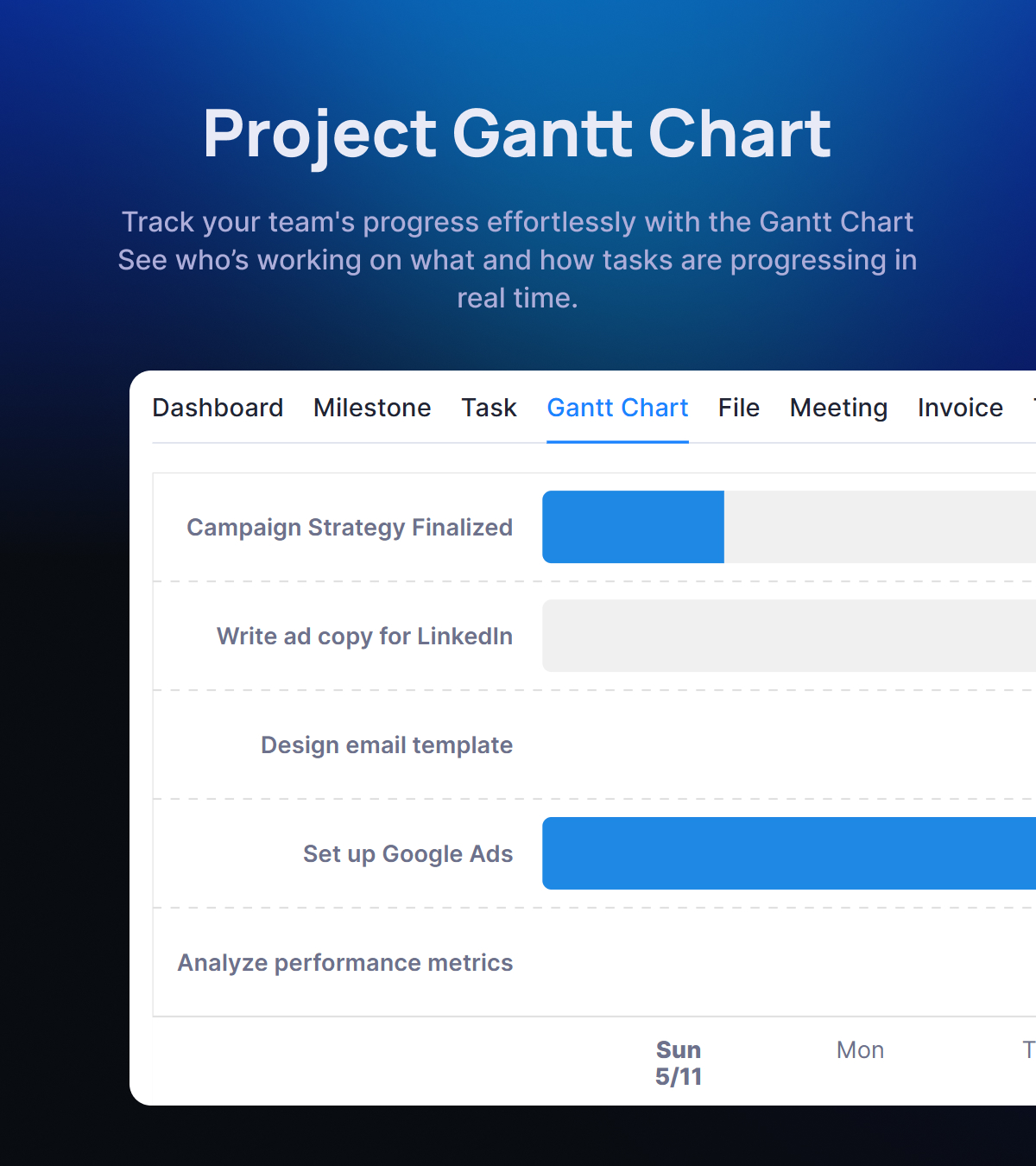 Insight Crm Saas - Laravel Project Manager, Pos, Hrm, Inventory Manager, Customer Support - 50