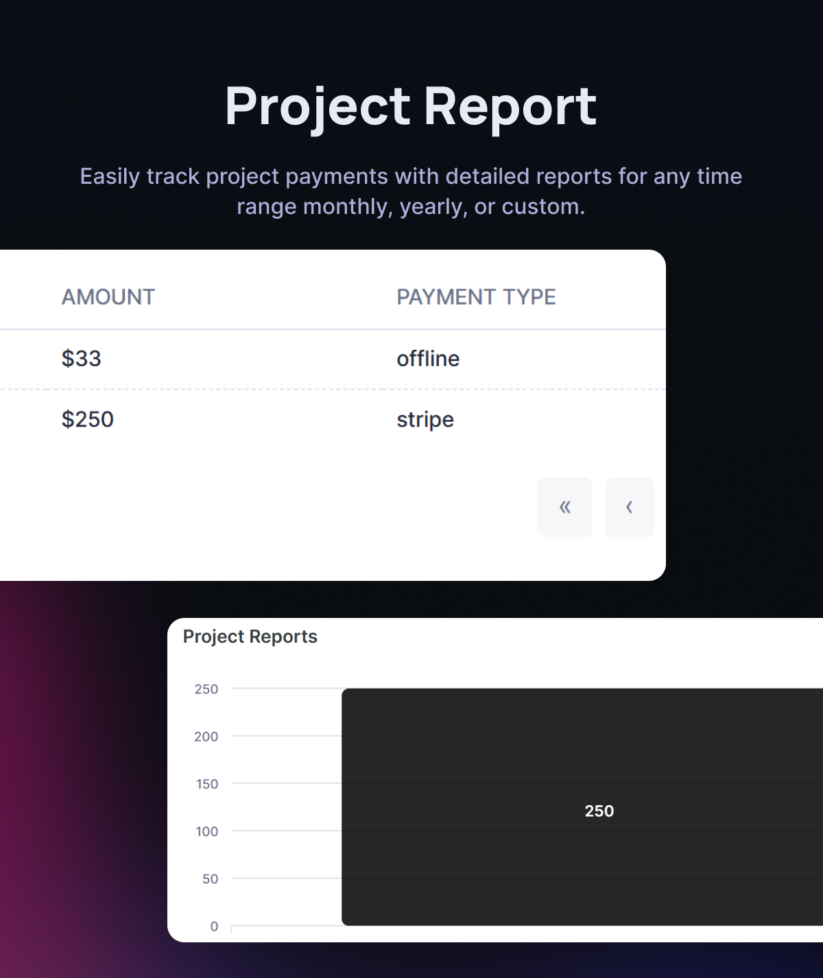Insight Crm Saas - Laravel Project Manager, Pos, Hrm, Inventory Manager, Customer Support - 54