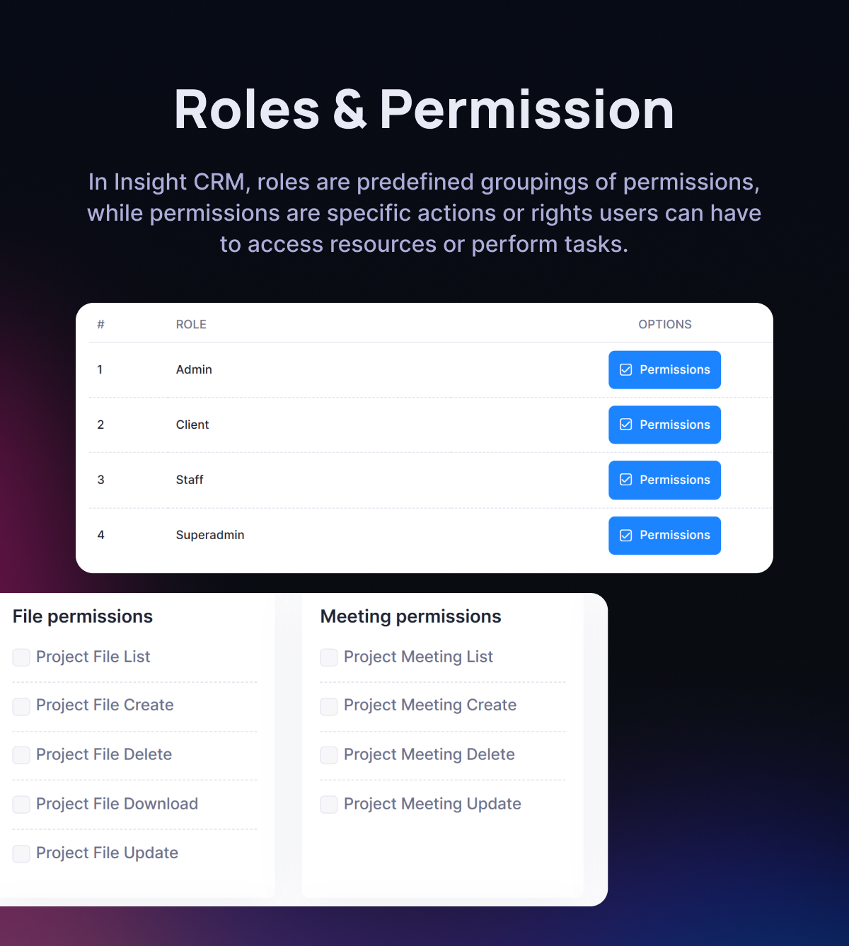 Insight Crm Saas - Laravel Project Manager, Pos, Hrm, Inventory Manager, Customer Support - 61
