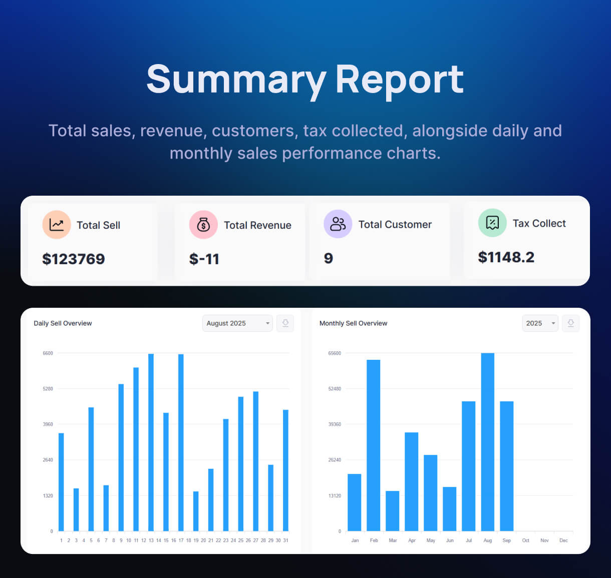 Insight Crm Saas - Laravel Project Manager, Pos, Hrm, Inventory Manager, Customer Support - 9