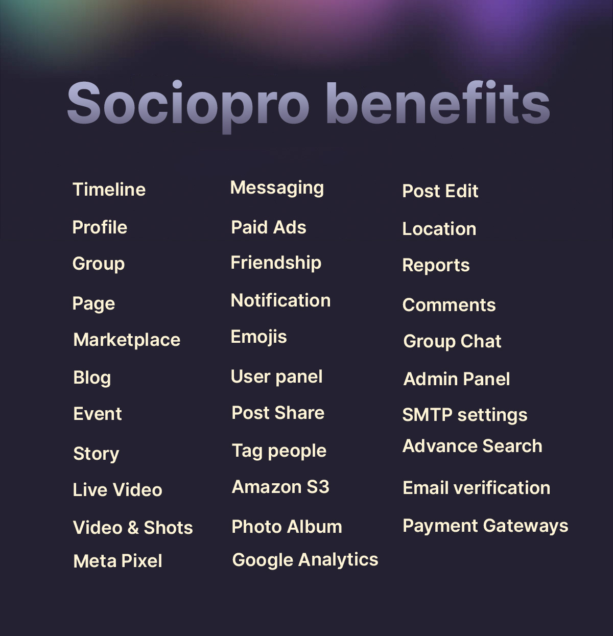 Sociopro - Laravel Private Social Network - 10